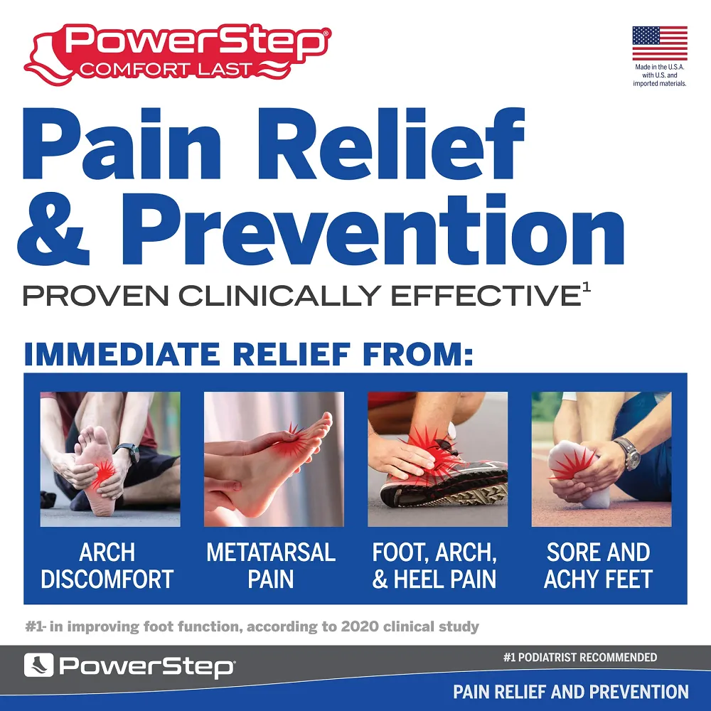 Powerstep ComfortLast Full Length Insoles | One Pair
