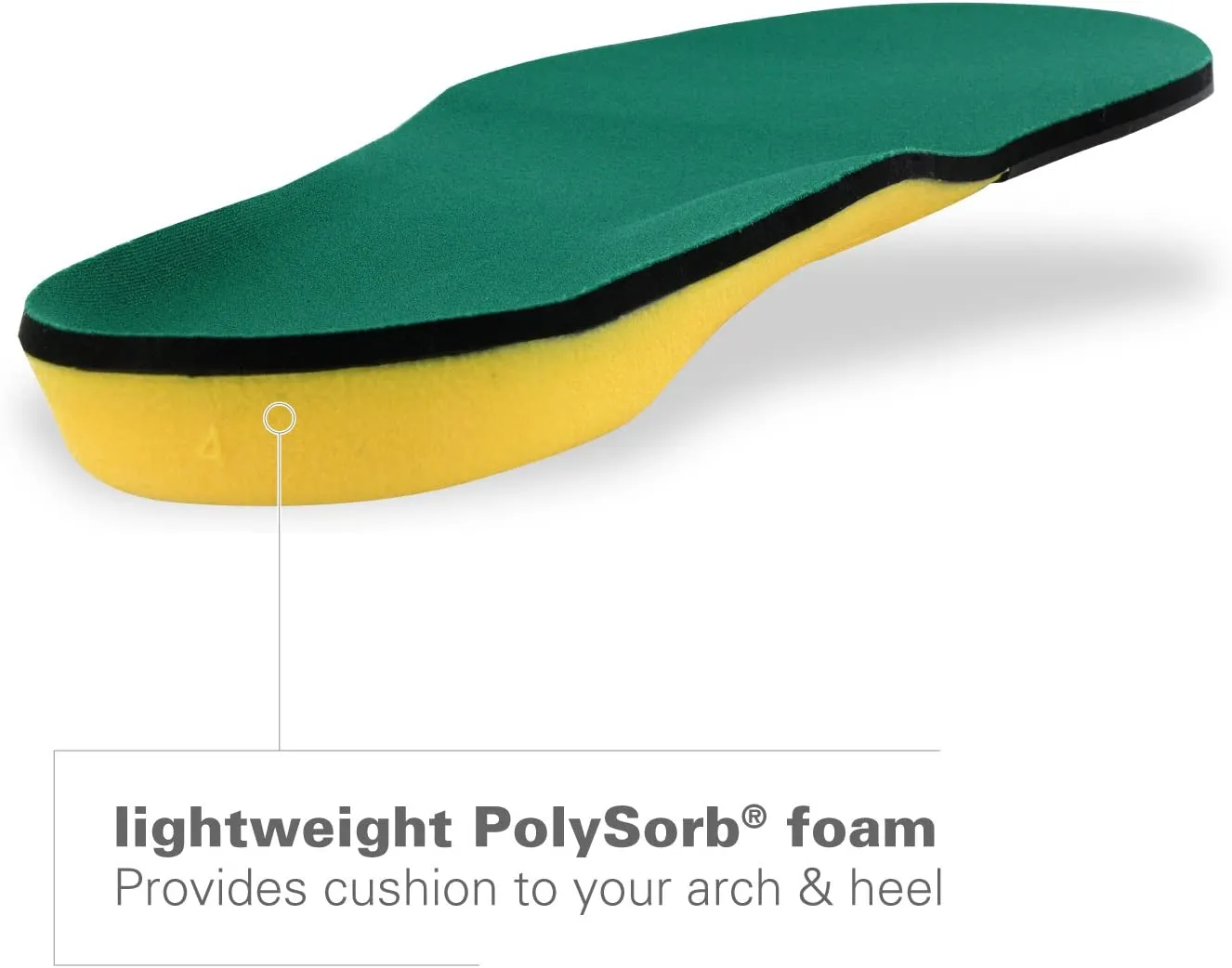 Spenco Polysorb Heavy Duty Maximum All Day Comfort and Support Shoe Insole